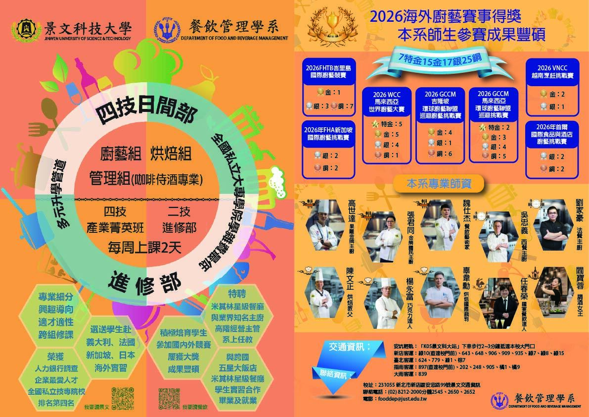 ImgDesc